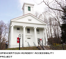 spencertown academy